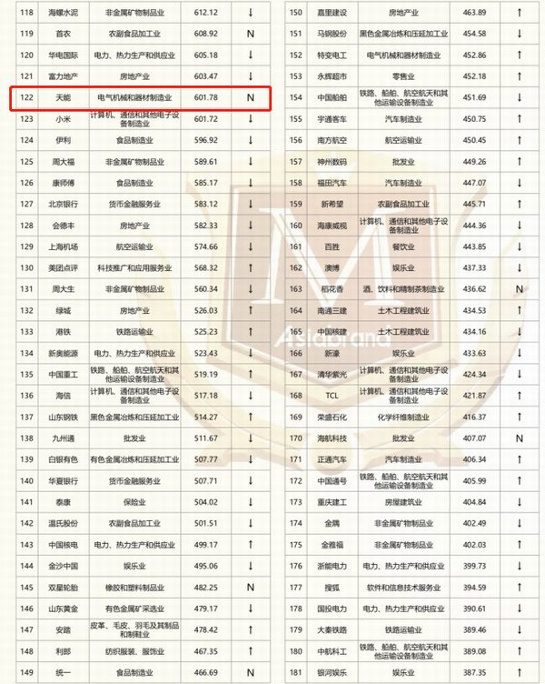 yd2333云顶电子游戏游戏(中国区)有限公司
